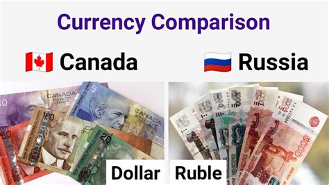 RUB To CAD: Convert Russian Ruble to Canadian Dollar